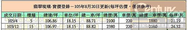 實價登錄3.jpg