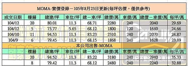 實價登錄3.jpg
