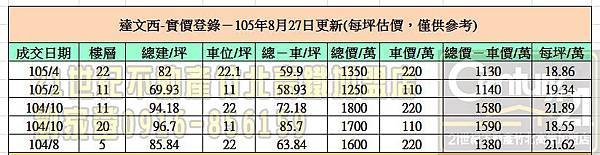 實價登錄3.jpg