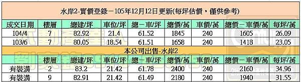 實價登錄5.jpg