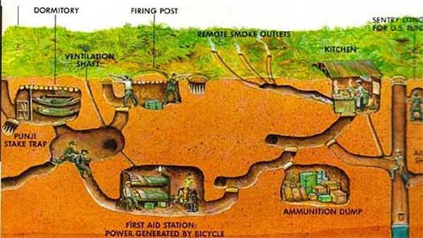 Cu_Chi_Tunnel_map1.jpg