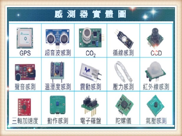 感測器_副本.jpg
