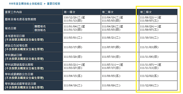 全國技術士檢定.png