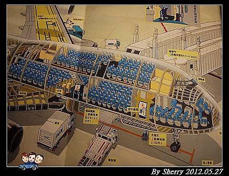 20120527_006_鍇說故事007