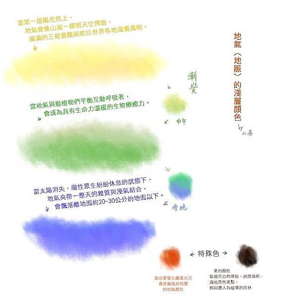 擷取1.JPG