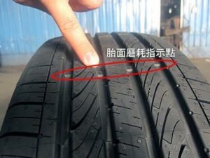 輪胎磨耗指示點-300x225.jpg