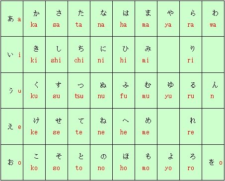 平假.jpg