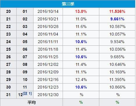 QQ截图20161230225104.jpg