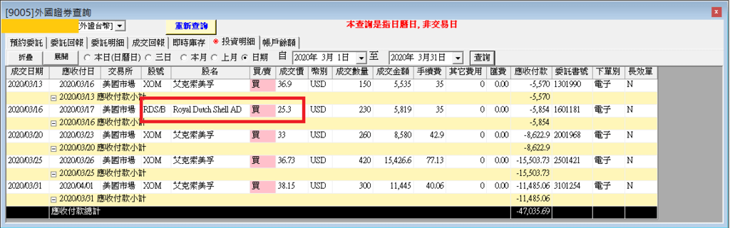 rds.b曾經買價.png