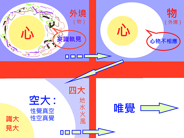 唯覺.png