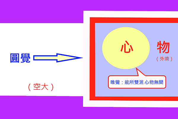 圓覺.png