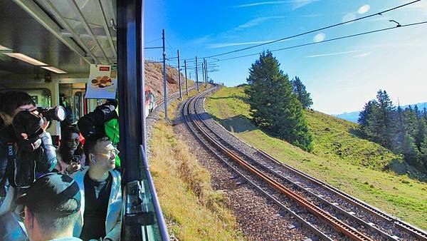 Day 13: Luzern &amp; Rigi Kulm