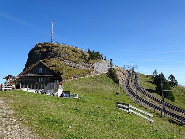 Day 13: Luzern &amp; Rigi Kulm