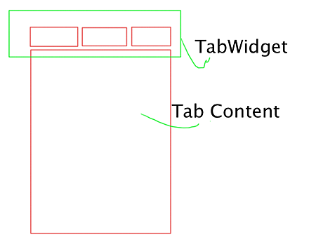 tabview001