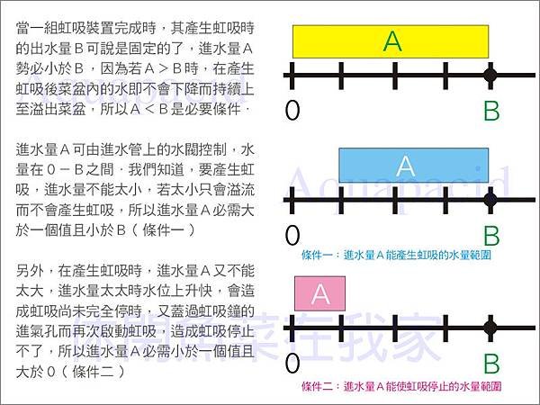 吸立停-虹吸鐘-06.jpg