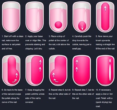 how to paint your nails perfectly