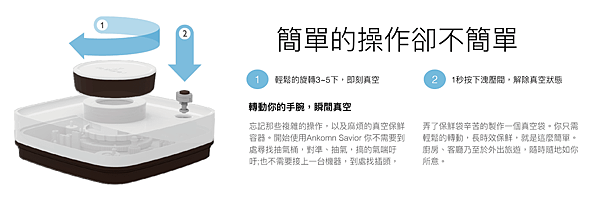 ANKOMN操作圖.png