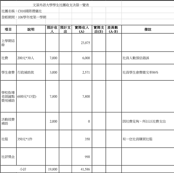 FireShot Capture 113 - 最終版 - Google 雲端硬碟_ - https___drive.google.com_drive_u_0.png