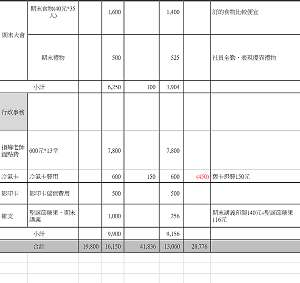 FireShot Capture 115 - 最終版 - Google 雲端硬碟_ - https___drive.google.com_drive_u_0.png