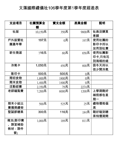 FireShot Capture 118 - 最終版 - Google 雲端硬碟_ - https___drive.google.com_drive_u_0.png