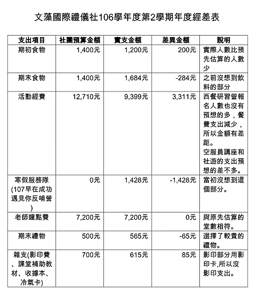 FireShot Capture 118 - 最終版 - Google 雲端硬碟_ - https___drive.google.com_drive_u_0.png