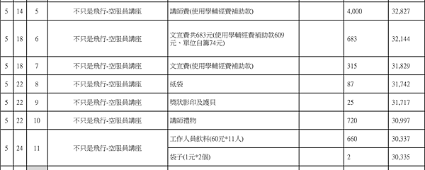 FireShot Capture 125 - 最終版 - Google 雲端硬碟_ - https___drive.google.com_drive_u_0.png