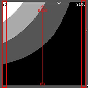 RGBCMY analysis - B - H240 - gray3