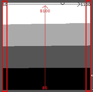 RGBCMY analysis - Y - H060 - gray3