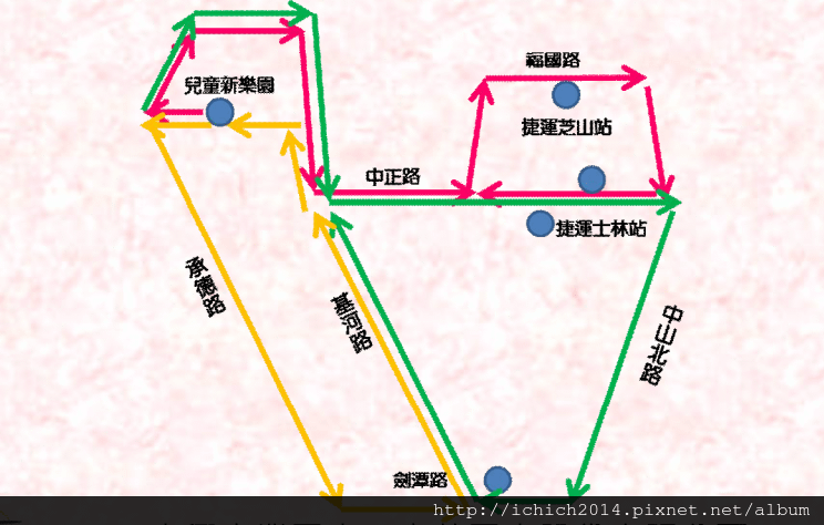 兒童新樂園 接駁車