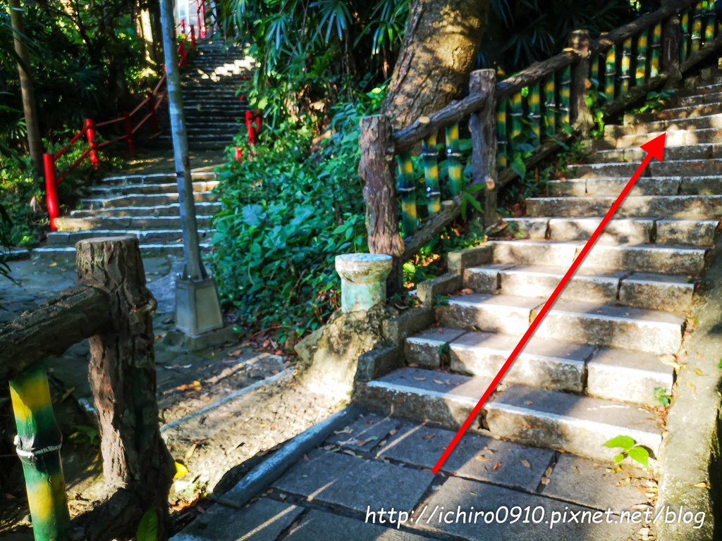 【台北景點】劍潭山親山步道‧北眼平台‧微風平台賞夕陽‧夜景‧