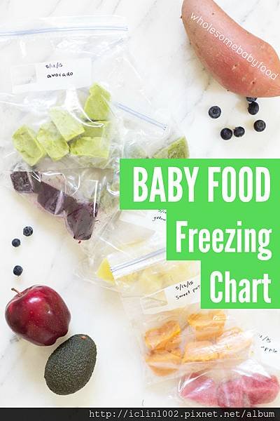 food-freezing-chart.jpg