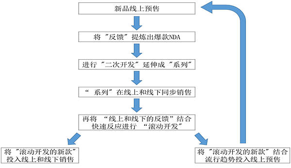 (QJ2)[EPHBT94(1X$Q29ED5.png