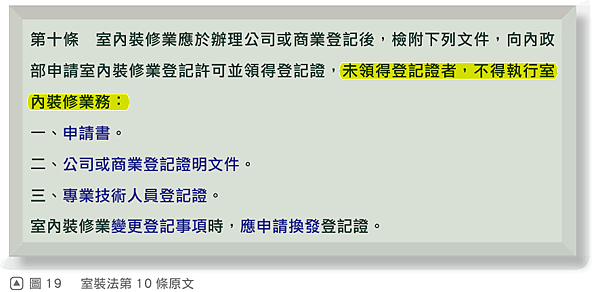 室內裝修業是特許行業.png