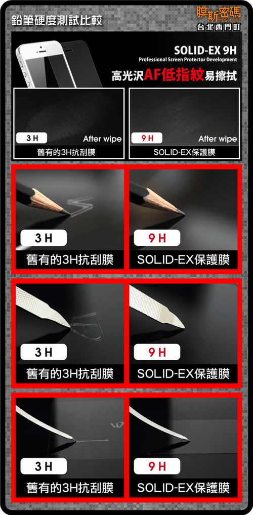 iPhone 5 保護貼,iPhone 5 保護膜,保護貼 9H,保護膜 9H