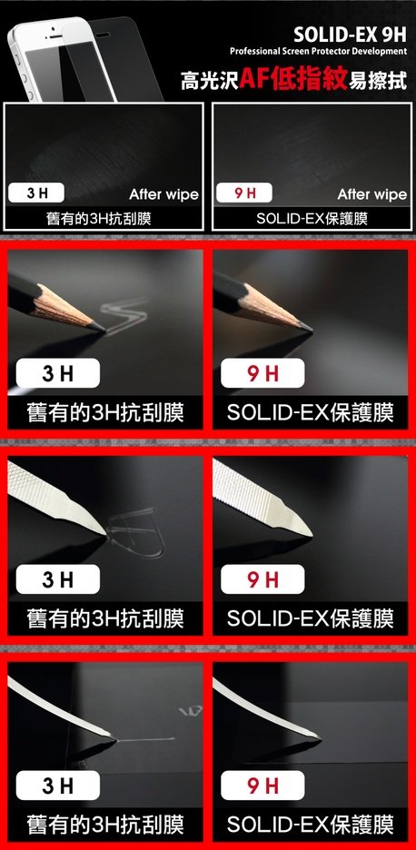 iPhone 5 保護貼,iPhone 5 保護膜,保護貼 9H,保護膜 9H