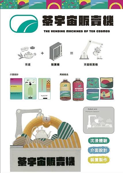 【114 最新!!! 設計研究所】設計研究所不是終點，而是讓