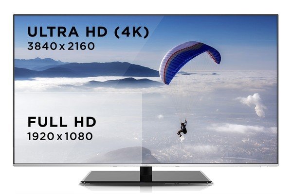 4K TV