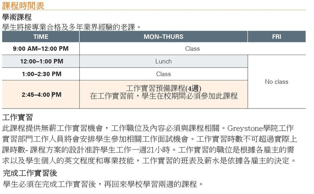 國際商業課表