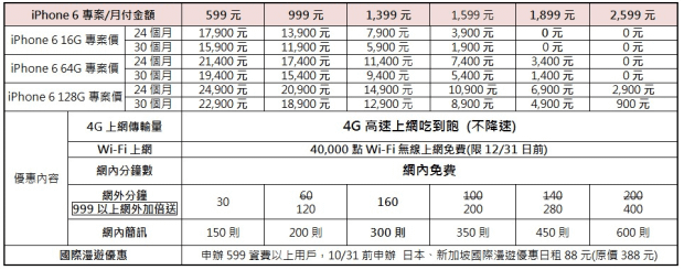 螢幕截圖 2014-09-18 13.45.24