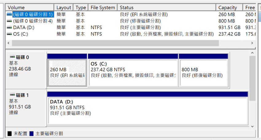 ASUS ROG Strix SCAR Edition 高效能電競筆電開箱 (4).png