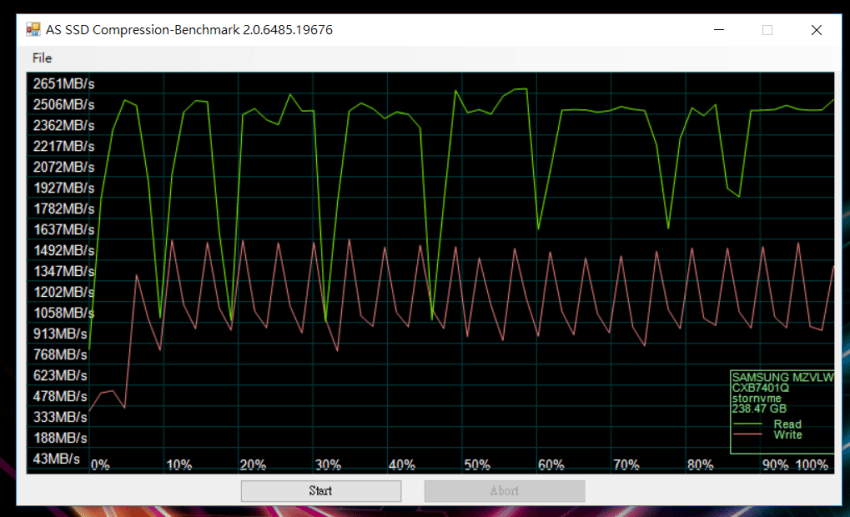 ASUS ROG Strix SCAR Edition 高效能電競筆電開箱 (12).png