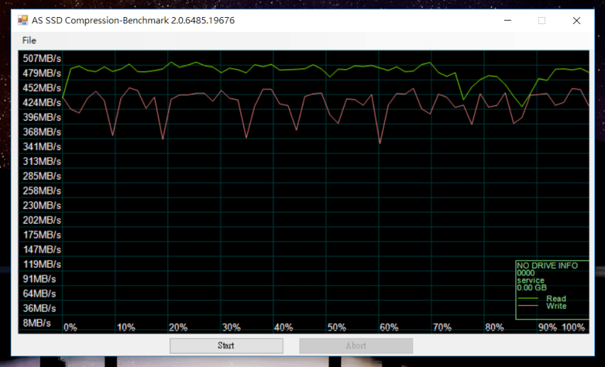 LG gram 輕巧筆記型電腦開箱-效能測試 (31).png