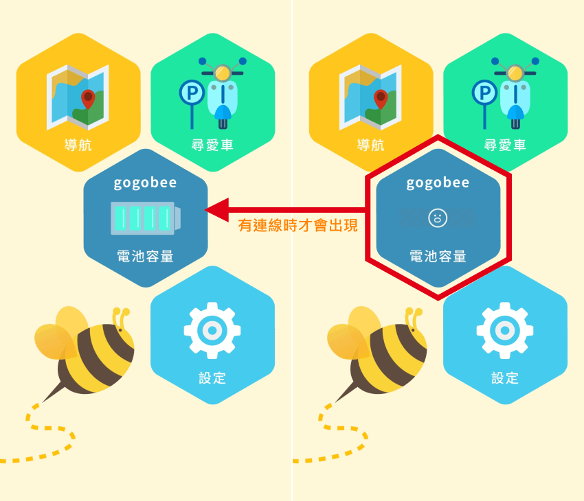 gogobee 機車智慧導航機-操作介面 (5).png