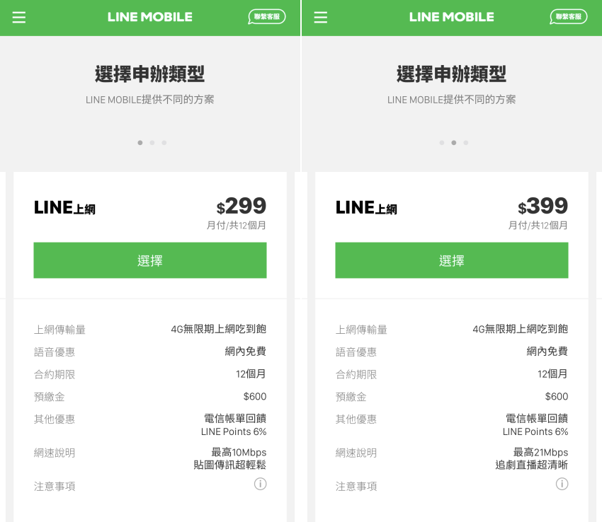 LINE MOBILE 申請步驟 (3).png