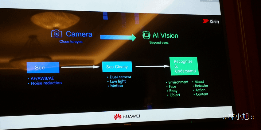 HUAWEI 旗艦機發展趨勢 (ifans 林小旭) (8).png