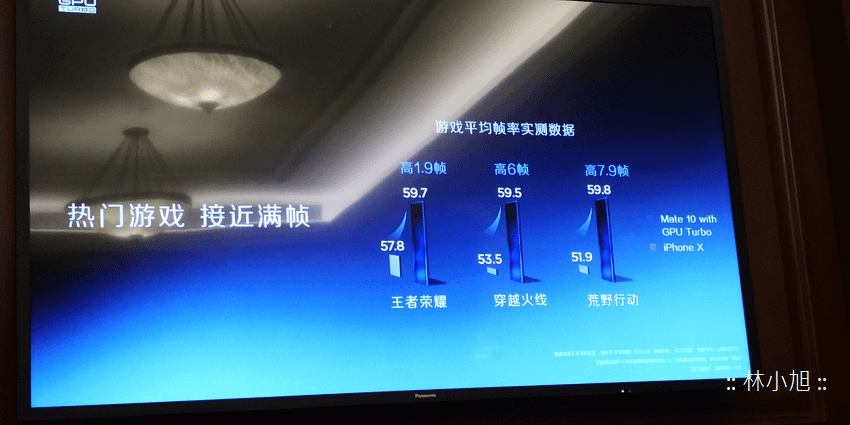 HUAWEI 旗艦機發展趨勢 (ifans 林小旭) (13).png