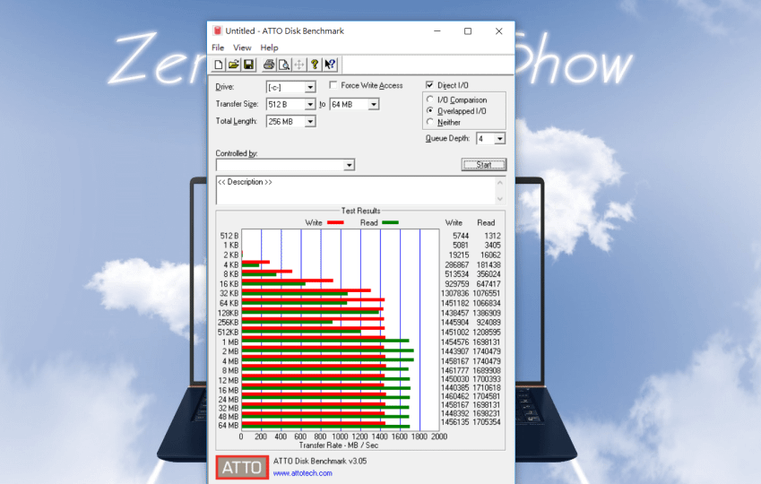 ASUS 華碩 ZenBook 15 筆記型電腦畫面 (ifans 林小旭) (12).png