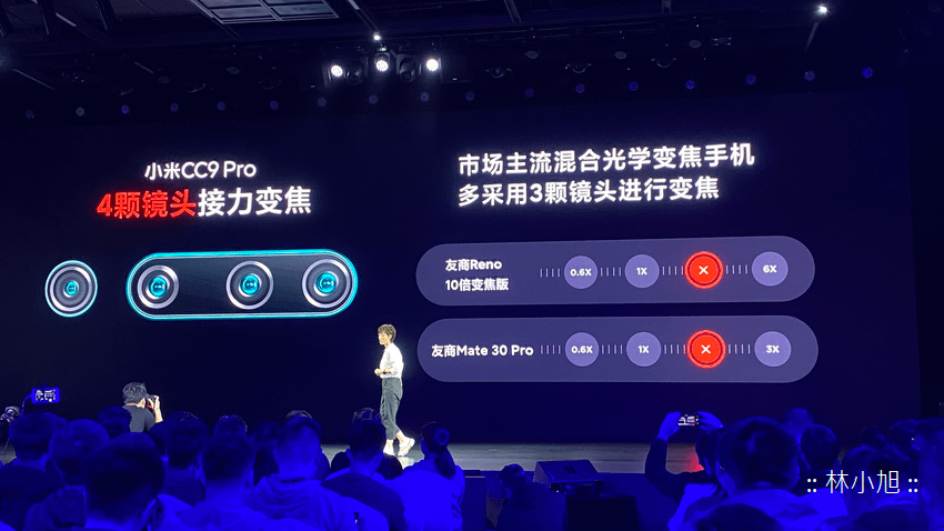 Mi CC9 Pro 發表會 (ifans 林小旭) (22).png