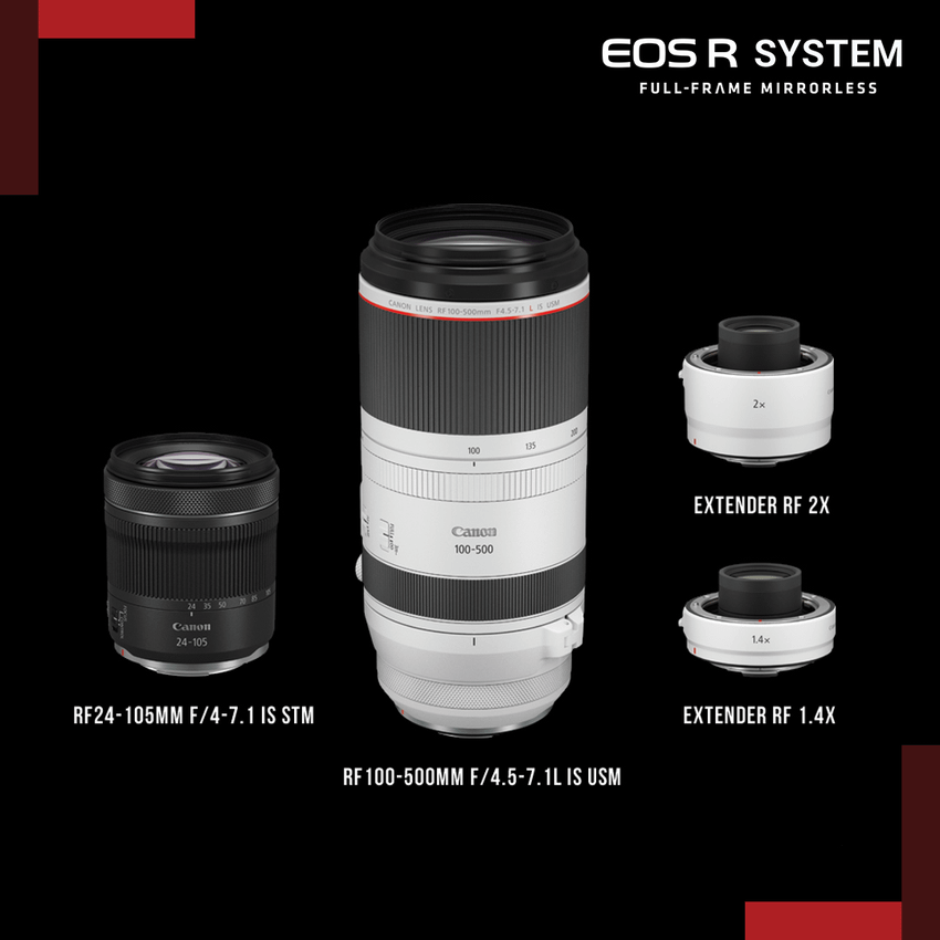 02_Canon 計畫於 2020 年推出 9 款 RF 鏡頭，包括 RF100-500mm F4.5-7.1L IS USM、RF24-105mm F4-7.1 IS STM、增距鏡 RF1.4X 和 RF2X 等。.png