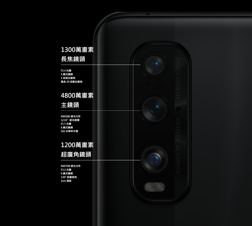 OPPO Find X2 三鏡頭相機架構.png